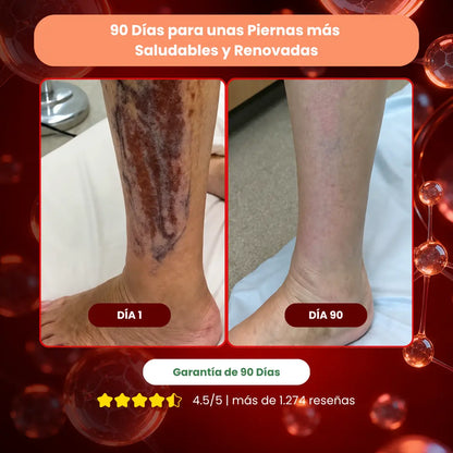 Cayenne Pepper 120 SOFTGELS - Recupera la vitalidad de tu corazón y circulación en 30 dias o menos
