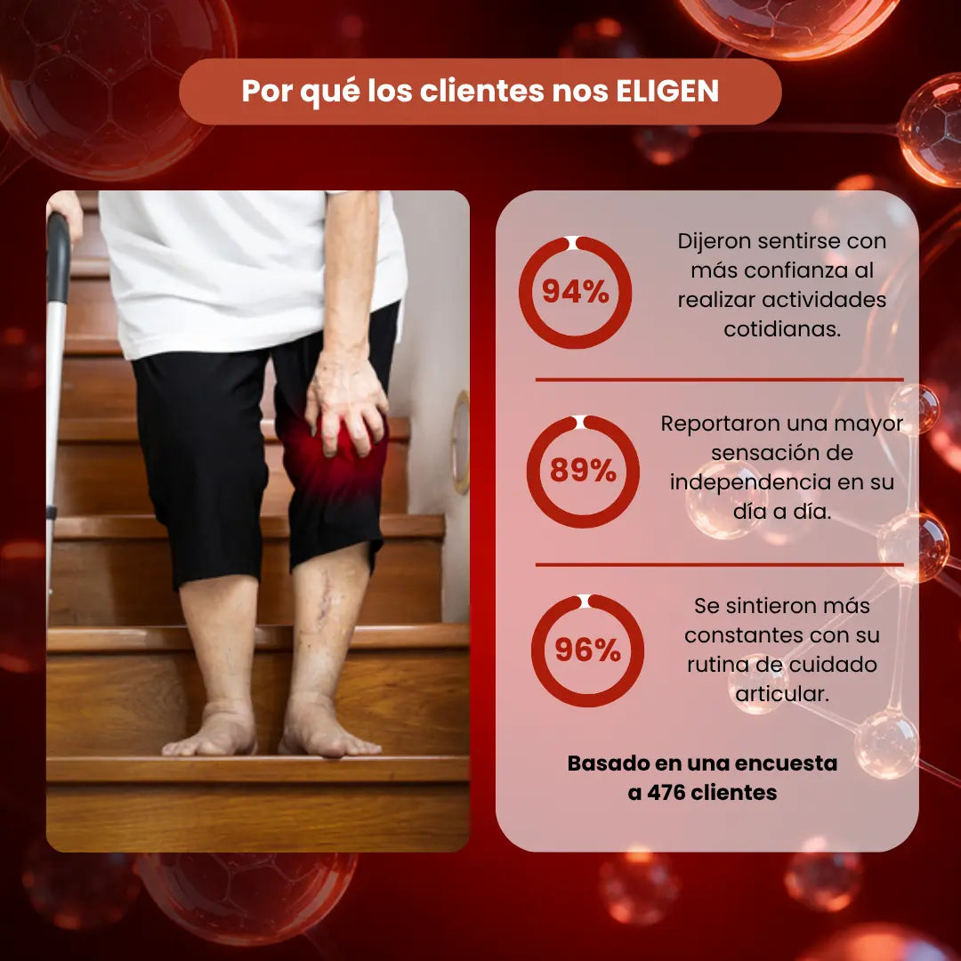ZOOONE JOINT SUPPORT – VUELVE A MOVERTE CON MÁS COMODIDAD Y CONFIANZAEN 30 DIAS O MENOS