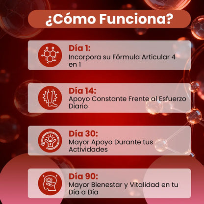 ZOOONE JOINT SUPPORT – VUELVE A MOVERTE CON MÁS COMODIDAD Y CONFIANZAEN 30 DIAS O MENOS